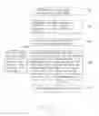 Fig. 04 - SWIPE UNLOCKING METHOD, SYSTEM, AND ELECTRONIC DEVICE USING THE METHOD