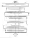 Fig. 02 - Application component auditor