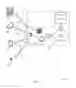 Fig. 02 - Enabling and validating data encryption