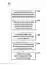 Fig. 01 - Reducing inappropriate online behavior using analysis of email account usage data to select a level of network service