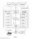 Fig. 02 - Captive portal that modifies content retrieved from requested web page for unauthorized client devices