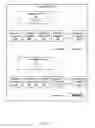 Fig. 02 - Restricting access and edit permissions of metadata