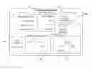 Fig. 01 - Method for dynamic pseudofs creation and management in a network filesystem