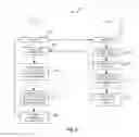 Fig. 06 - Sparse creation of per-client pseudofs in network filesystem with lookup hinting