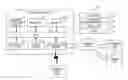 Fig. 01 - Method for controlling security system and electronic device thereof