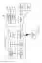Fig. 02 - Method for controlling security system and electronic device thereof