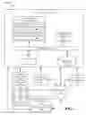 Fig. 04 - DETECTING UNAUTHORIZED USE OF SENSITIVE INFORMATION IN CONTENT COMMUNICATED OVER A NETWORK