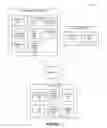 Fig. 02 - Systems and methods for multiple photo feed stories