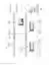 Fig. 02 - Authenticated backplane access