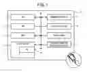 Fig. 02 - Skin information processing method, skin information processing device, and non-transitory computer-readable medium