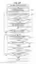 Fig. 35 - Skin information processing method, skin information processing device, and non-transitory computer-readable medium
