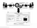 Fig. 01 - VIDEO SENTIMENT ANALYSIS TOOL FOR VIDEO MESSAGING