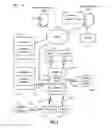 Fig. 07 - Face concealment detection
