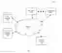 Fig. 02 - System and method for identification of missing data elements in electronic documents