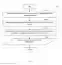 Fig. 06 - System and method for identification of missing data elements in electronic documents