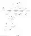 Fig. 09 - Document processing system capture flow compiler