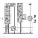 Fig. 16 - Classification of piping and instrumental diagram information using machine-learning