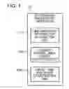 Fig. 02 - Information processing apparatus, information processing method, and program