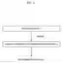 Fig. 02 - Helmet wearing determination method, helmet wearing determination system, helmet wearing determination apparatus, and program