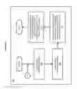Fig. 08 - Mitigating false recognition of altered inputs in convolutional neural networks