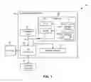 Fig. 02 - Automatically curating ground truth data while avoiding duplication and contradiction