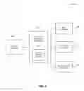 Fig. 06 - Automatically curating ground truth data while avoiding duplication and contradiction