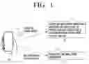 Fig. 02 - Electronic device and method for controlling the electronic device to provide output information of event based on context