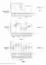 Fig. 07 - Hierarchical mantissa bit length selection for hardware implementation of deep neural network