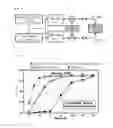 Fig. 06 - Heterogeneous processor architecture for integrating CNN and RNN into single high-performance, low-power chip