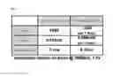 Fig. 09 - Heterogeneous processor architecture for integrating CNN and RNN into single high-performance, low-power chip
