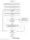 Fig. 10 - Neural network including memory elements implemented at nodes