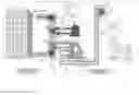 Fig. 01 - Optimization control technology for building energy conservation