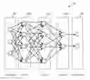 Fig. 01 - End-to-end data format selection for hardware implementation of deep neural networks