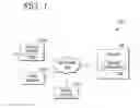 Fig. 02 - Video deblurring using neural networks