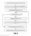 Fig. 09 - Establishing a logical connection between an indirect utterance and a transaction
