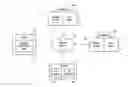 Fig. 01 - ORCHESTRATION SYSTEM FOR DISTRIBUTED MACHINE LEARNING ENGINES