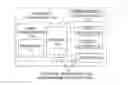 Fig. 01 - MACHINE LEARNING HYPERPARAMETER TUNING TOOL