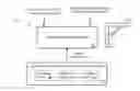 Fig. 01 - METHOD AND SYSTEM FOR INDUSTRIAL PARTS SEARCH, HARMONIZATION, AND RATIONALIZATION THROUGH DIGITAL TWIN TECHNOLOGY