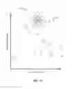 Fig. 14 - METHOD AND SYSTEM FOR INDUSTRIAL PARTS SEARCH, HARMONIZATION, AND RATIONALIZATION THROUGH DIGITAL TWIN TECHNOLOGY