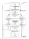 Fig. 05 - Systems and methods for continuous active machine learning with document review quality monitoring