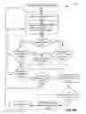Fig. 06 - Systems and methods for continuous active machine learning with document review quality monitoring