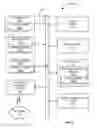 Fig. 08 - Systems and methods for continuous active machine learning with document review quality monitoring