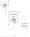 Fig. 02 - Systems and methods for initial learning of an adaptive deterministic classifier for data extraction