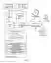 Fig. 08 - Systems and methods for initial learning of an adaptive deterministic classifier for data extraction