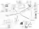 Fig. 01 - SOCIAL PLATFORM PROMOTION SYSTEM AND METHOD