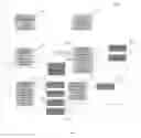 Fig. 02 - Technical field service inventory management