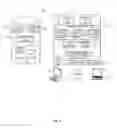 Fig. 04 - Technical field service inventory management