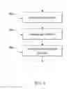 Fig. 07 - Controlling industrial trucks in a warehouse
