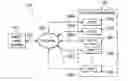 Fig. 01 - Fast Planning Heuristic for Batch and Interactive Planning