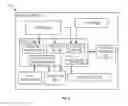 Fig. 05 - System and method for incremental object tracking and progressive remittance